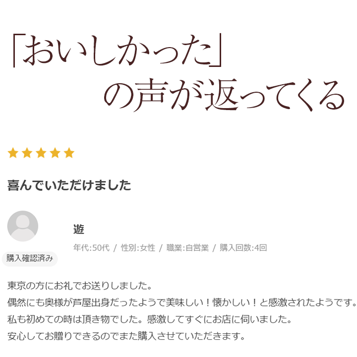 おいしかったの声が返ってくる焼き菓子ギフト