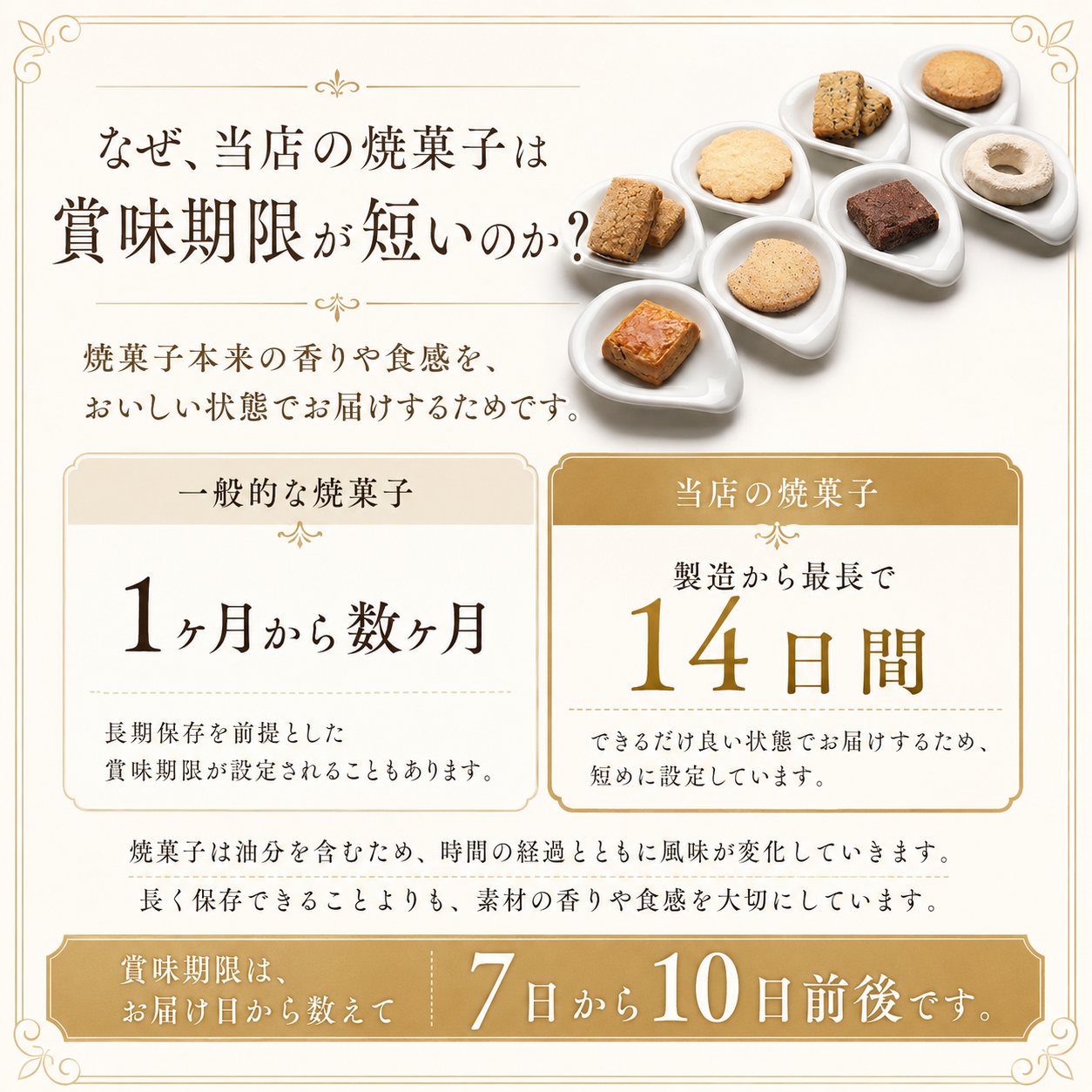 一般的な焼菓子の賞味期限と当店の焼菓子の賞味期限の違いを説明する画像